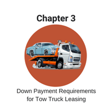 Tow Truck Financing: Rates, Requirements & Down Payments (2020 Update)